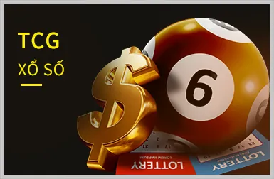 Bảng kèo Tài Xỉu với số bàn thắng